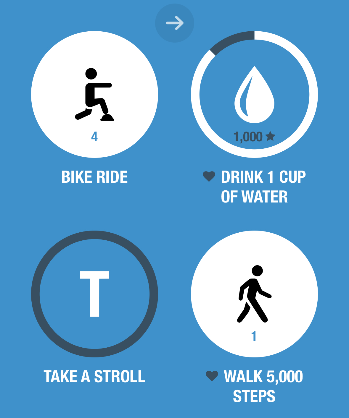 Woo-hoo 1,000 straight days of water consumption.